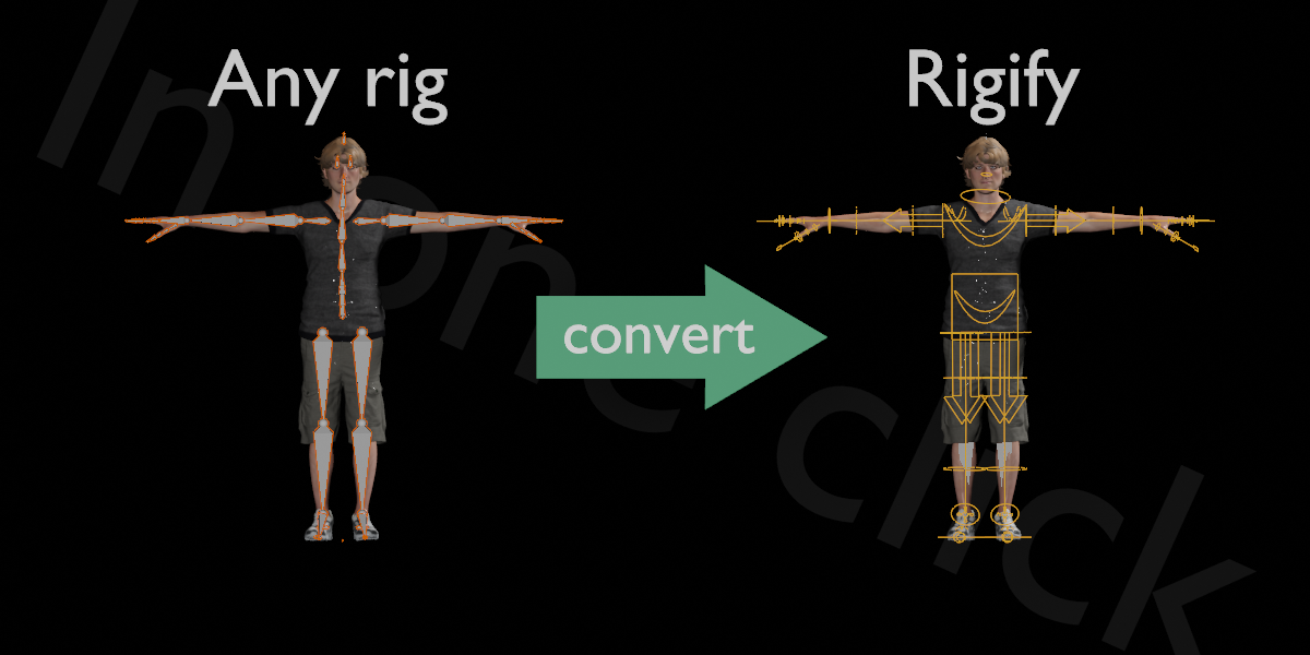 Any Rig to Rigify