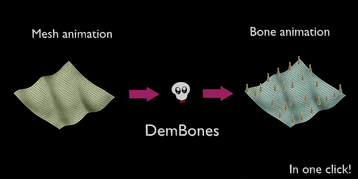 Blender Dembones